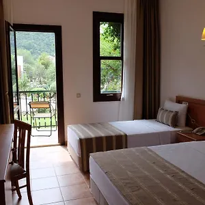 uygunluğu kontrol et